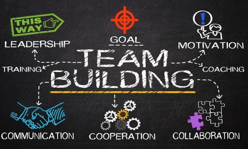 Cara Mengukur Efektivitas Program Team Building